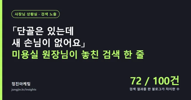 「단골은 있는데 새 손님이 없어요」 — 미용실 원장님이 놓치고 있던 검색 한 줄