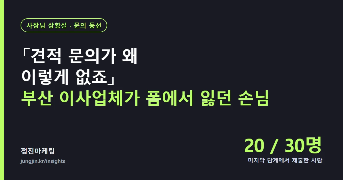 「견적 문의가 왜 이렇게 없죠」 — 부산 이사업체 대표님이 폼에서 잃고 있던 손님