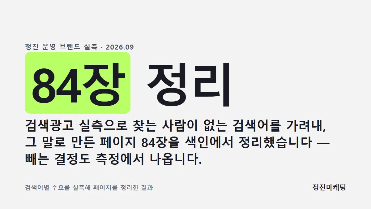 찾는 사람이 없는 검색어로 만든 페이지 84장을 색인에서 정리했습니다 — 빼는 결정도 측정에서 나옵니다
