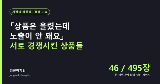 「상품은 올렸는데 노출이 안 돼요」 — 스마트스토어 대표님이 서로 경쟁시킨 상품들